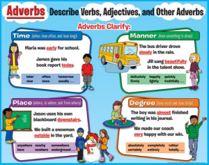 adverbs-2